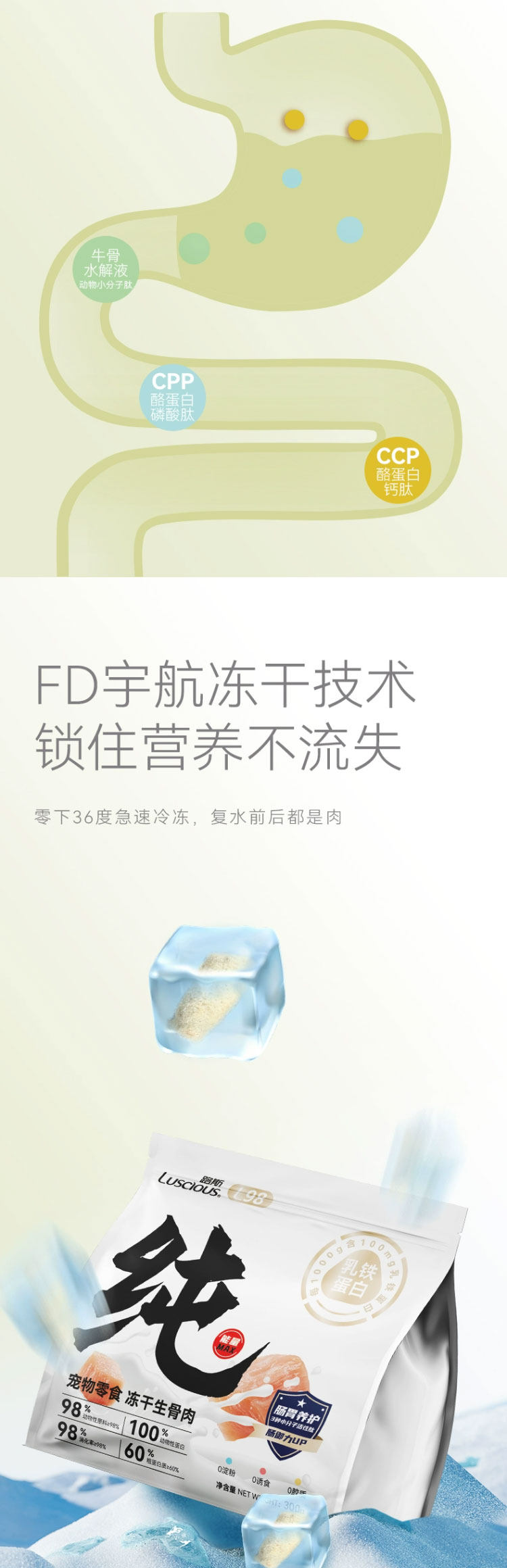 猫冻干零食 土猫宠物 路斯猫冻干零食成幼猫增肥发腮鸡胸肉粒营养生骨肉500g