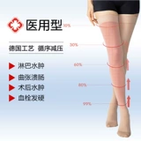 Лечение лимфатических опухших вен после операции.