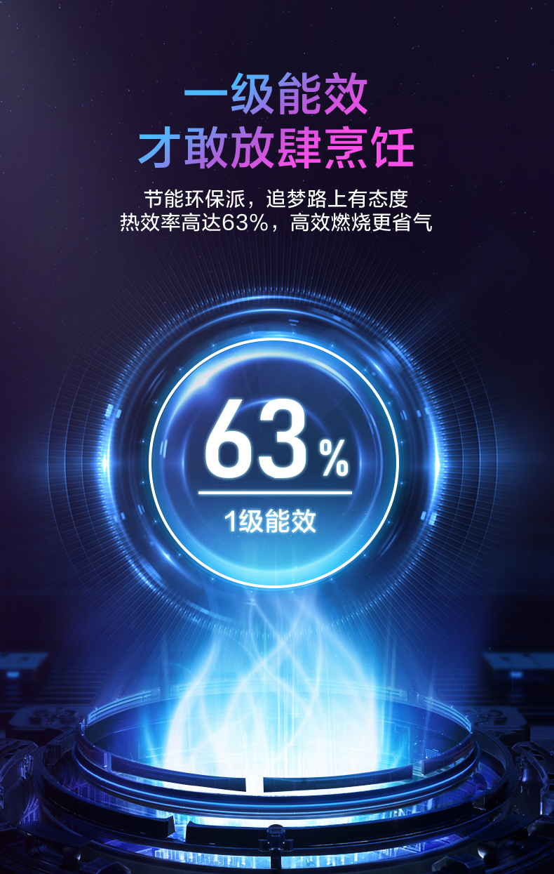 美的旗下 华凌 HQ5 4.2KW火力 台嵌两用燃气灶 图6