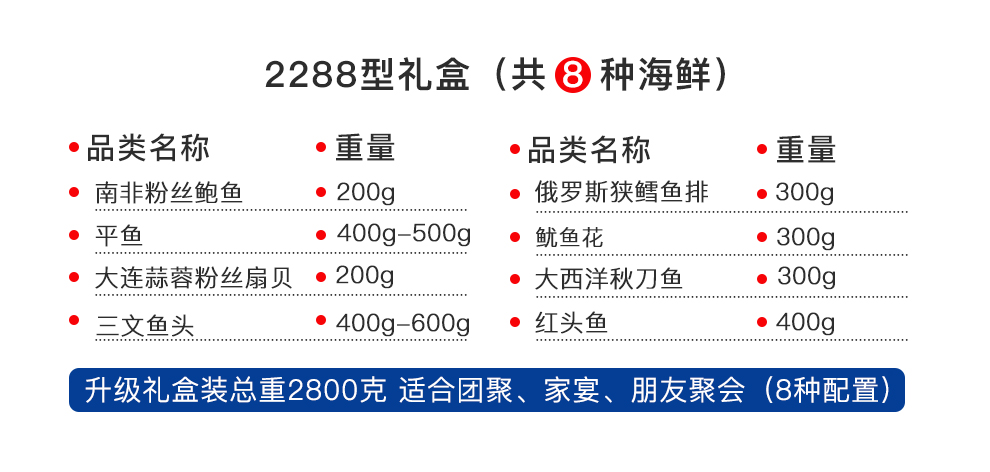 世珍坊 2288型海鲜礼盒 含鲍鱼等8种海鲜 2800g 图3
