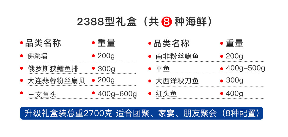 世珍坊 2388型 海鲜大礼包礼盒 礼券 提货卡 天猫优惠券折后￥89包邮（￥189-100）