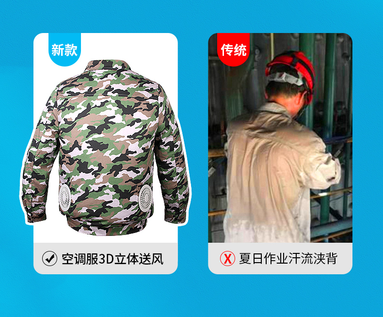 夏季户外防暑降温空调服 图3