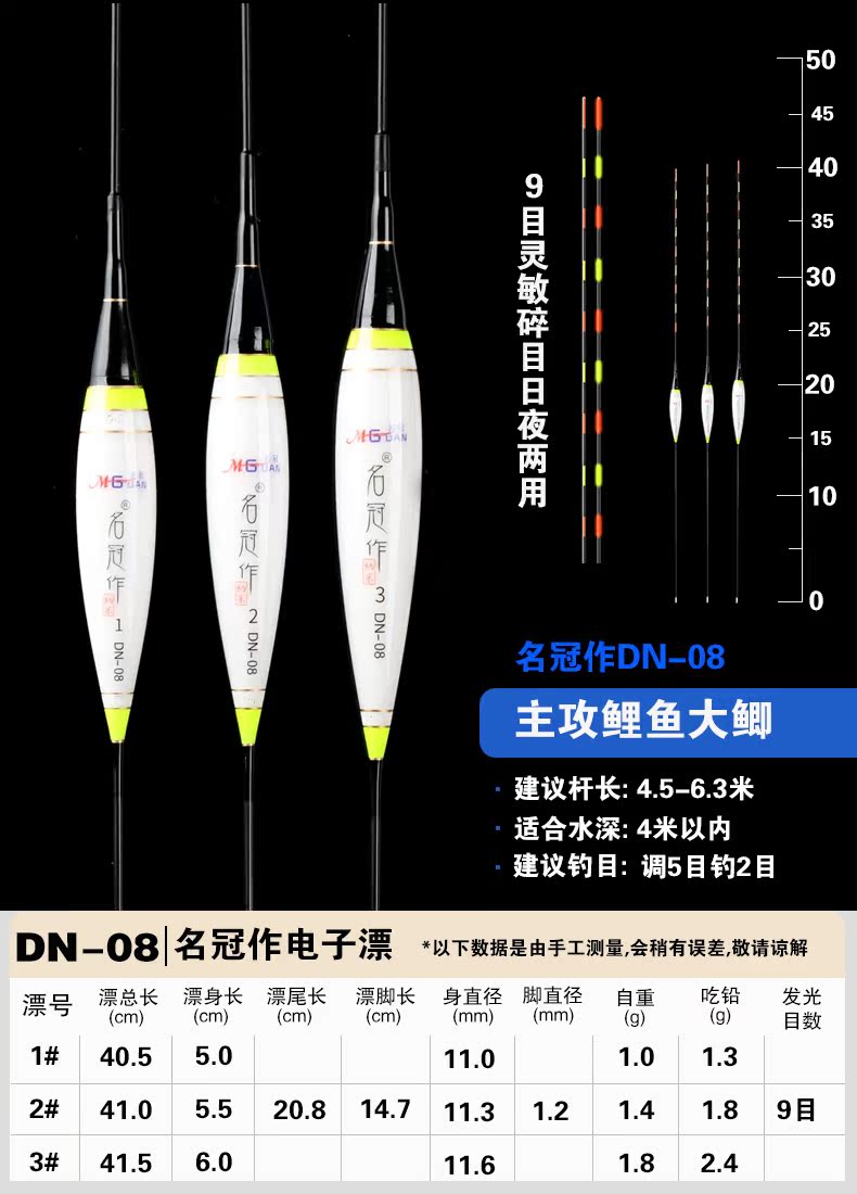 Nổi tiếng Crown Nano nổi đêm câu cá tiêu chuẩn phát sáng trôi điện tử trôi cá chép trôi nổi thiết bị câu cá không cần nước cần câu cá tay