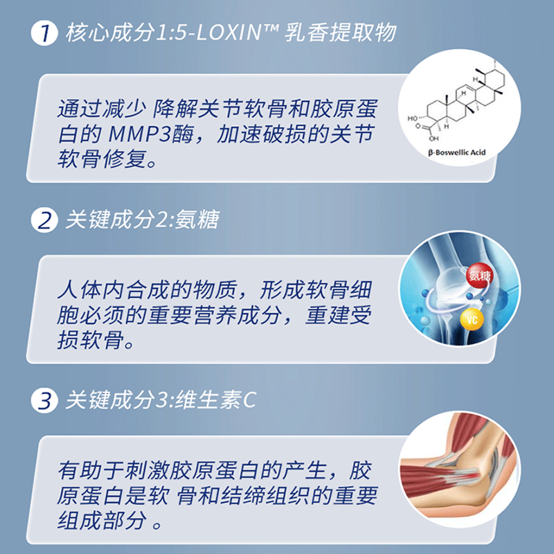 新西兰进口 Nutralife 纽乐 白金加强版关节灵胶囊 60粒瓶装*3件 双重优惠折后￥99包邮包税 ，淘金币可抵扣8元