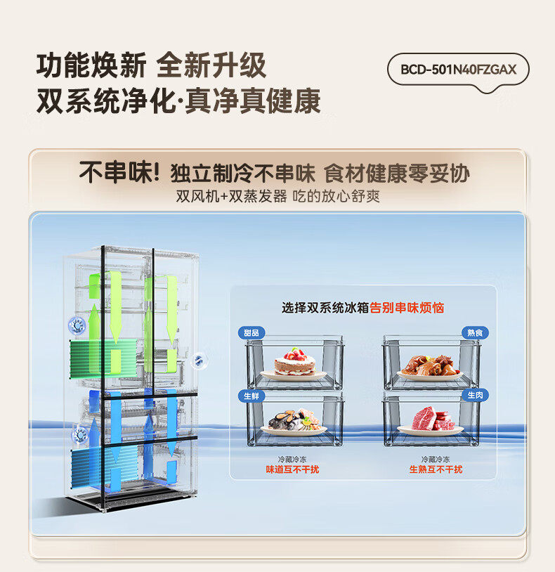容声冰箱多门法式BCD-501N40FZGAX