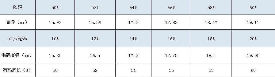 Bague Femme DECENTKITTEN - Ref 3088430 Image 6