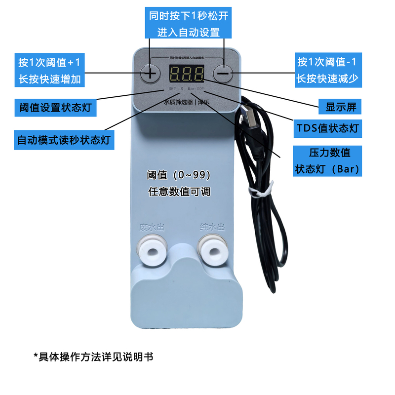Version 3.0 Intelligent Water Separation Filter, Zero Residual Water, Upgraded Intelligent Water Quality Screener, High-Flow Ro Machine, Qige Purification Theory