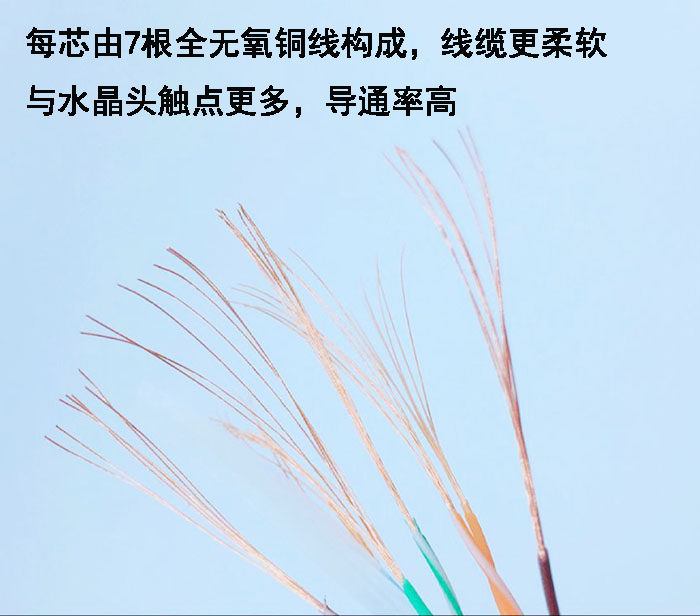 Six types of multi-strand soft network lines Oxygen-free copper super 6 types of multi-core soft network lines 8-core twisted pair cable dedicated for jumpers