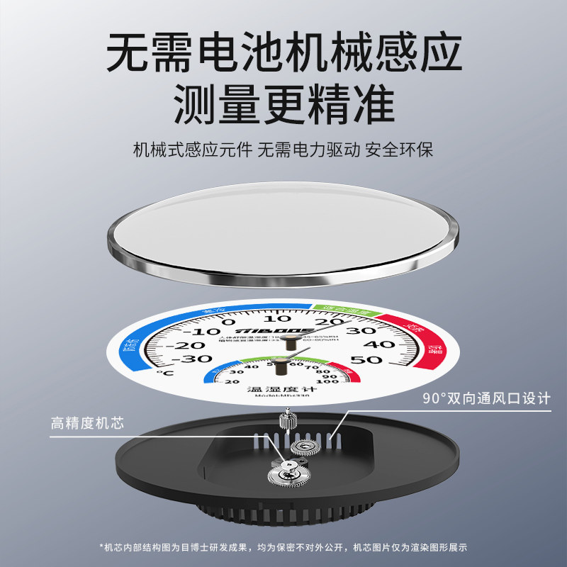 Thermometer for Indoor Use, Accurate and High-Precision, Suitable for Baby Rooms, Creative Wall-Mounted Decoration, Hygrometer and Thermometer