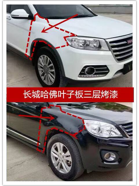 Suitable for Great Wall Haval H6 Painted Fender Haval H6 Fender M6 Fender Harvard H6 Front Fender