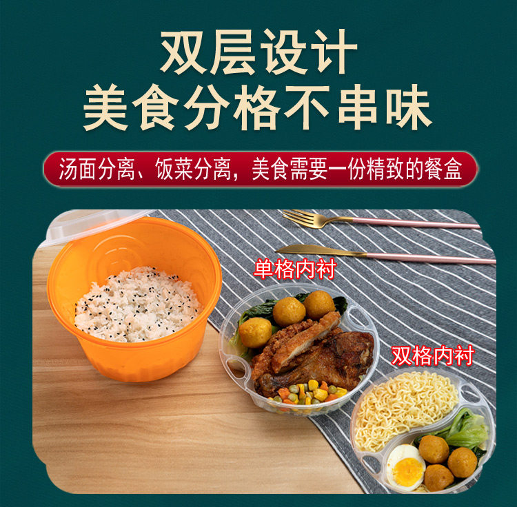 Круглый противоугонные замки с застежкой Анти -ликаж одноразовые Коробка для ланча печать снаружи направлен на борьбу пакет коробка толстая Клад пряный Сжигать чашу 