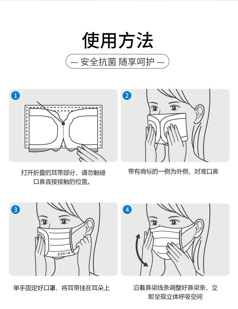 【日本直邮】DAIO 大王制纸 Elleair 整箱批发 舒适高性能防细菌三层医用口罩 普通款 30片x18包