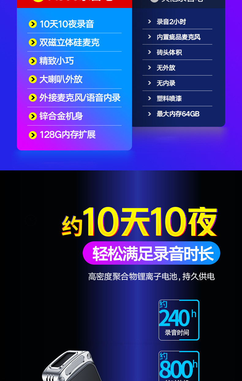 A600 Summer Details-OK_04.jpg