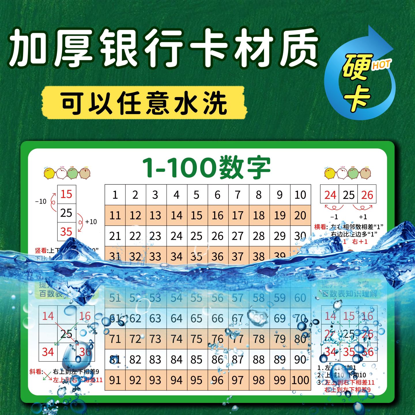 儿童数字启蒙卡片 | 1到100早教百数表📖🎉-玩具挂图-淘宝好物网