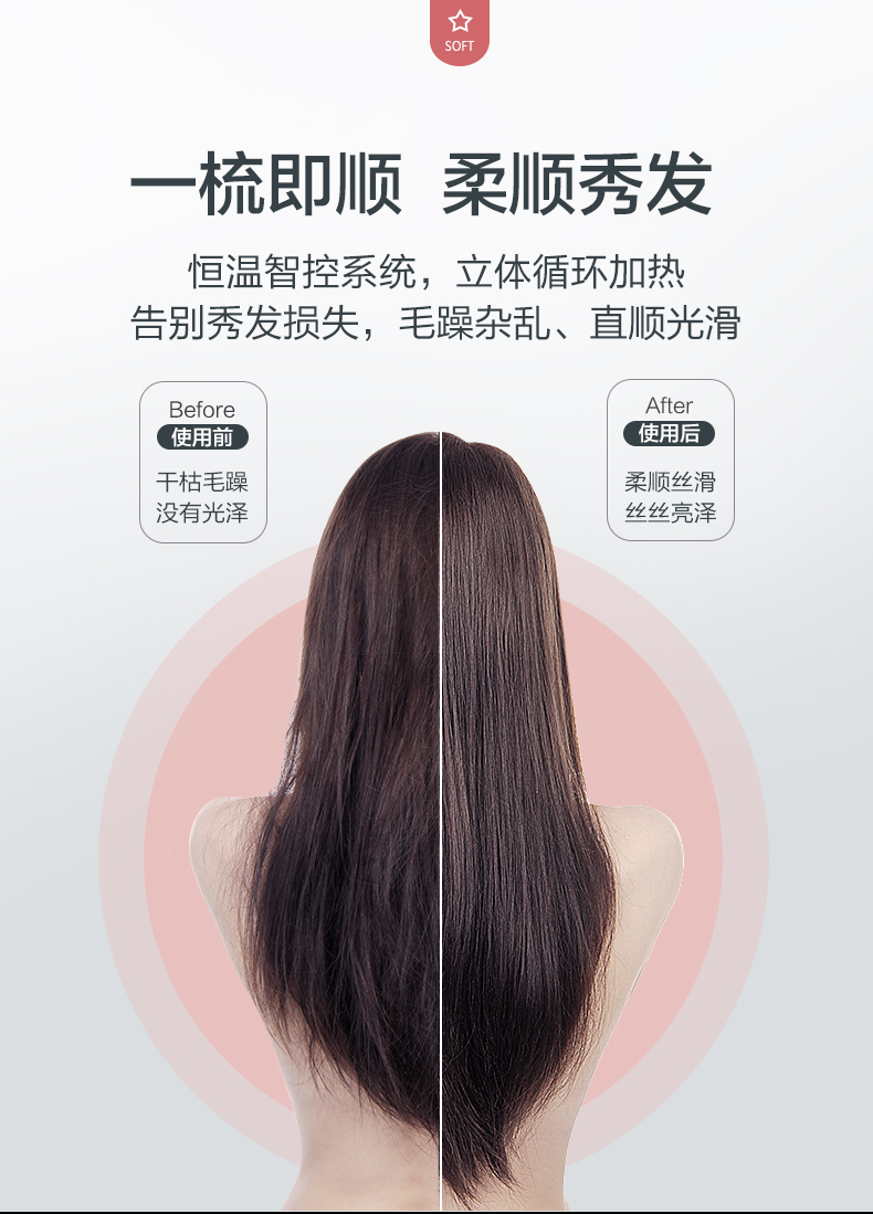 松下 KA12 整发梳 干发/直发/卷发3合1 图9