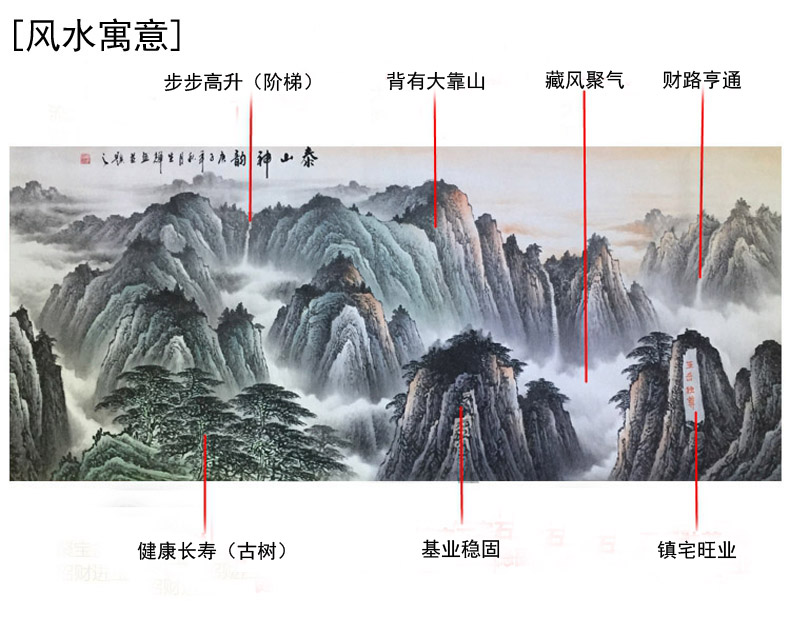 手绘国画壁画泰山客厅：打造东方韵味的居家艺术空间