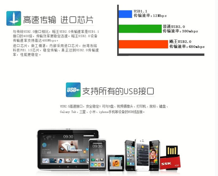 Hub USB - Ref 367051 Image 17