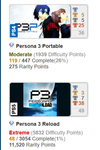 植物大战僵尸杂交版游戏存档，隐藏玩法大揭秘！拯救你的打工人生活