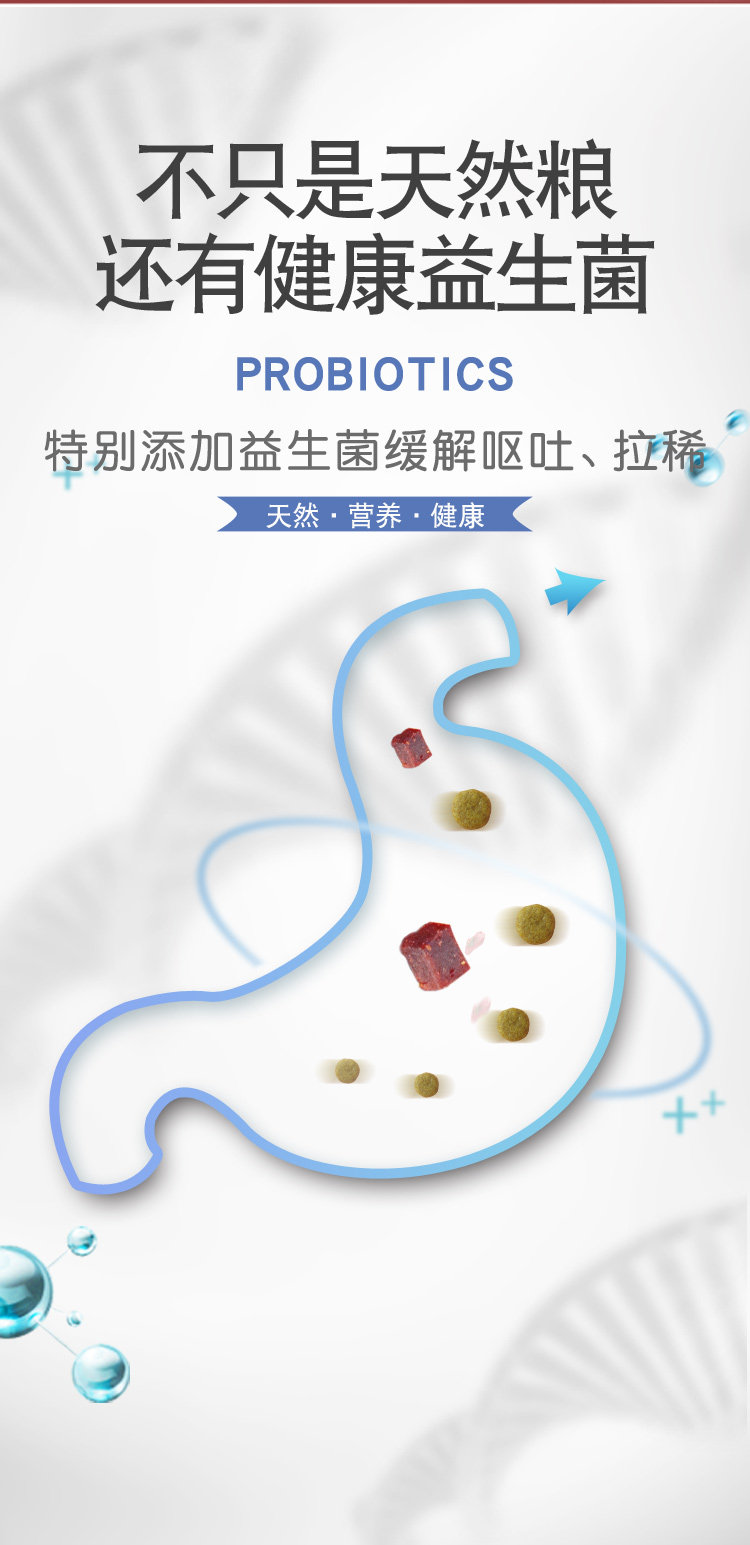 双拼狗粮 通用型 40斤装 图3