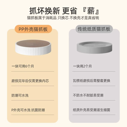 Pet Pomt Pocket Cats Craking Board Круглая кошачьи когти, устойчивый