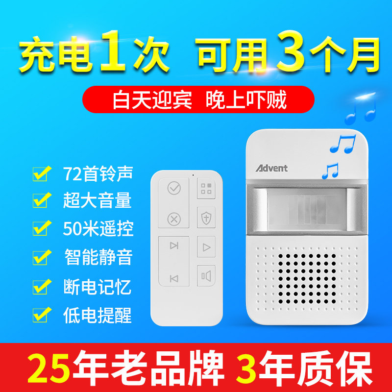 Hyderman Doorway Welcome to Sensors Incoming door Store sensing doorbell Ringing Voice Infrared Greeting