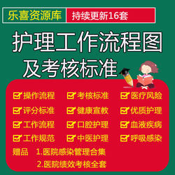 口腔中医护理技术操作工作流程图及考核标准护理各班次工作流程图