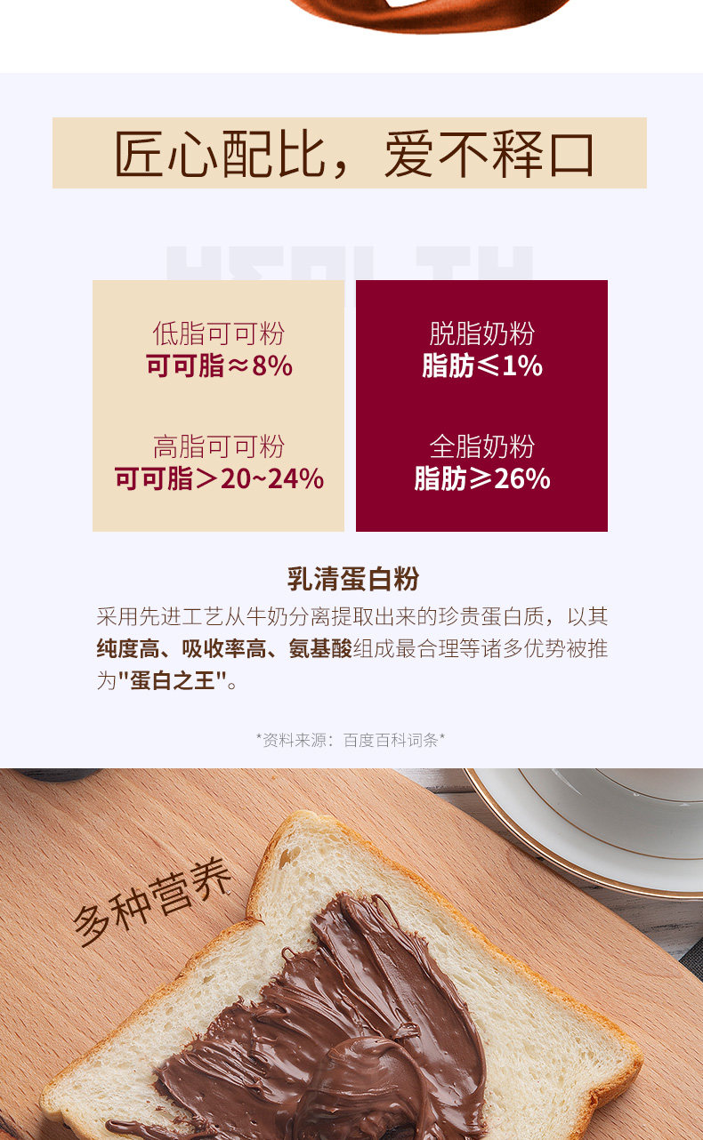 芬兰进口  Pirkka 榛子可可酱400克*3瓶 图3