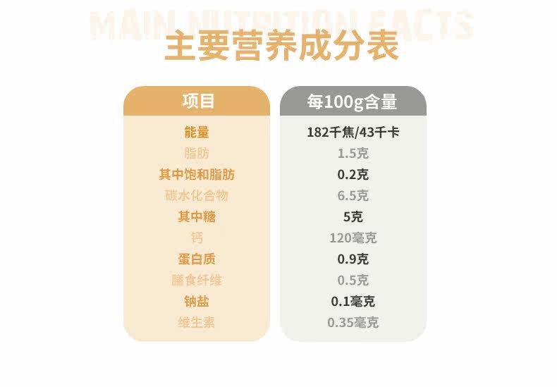 芬兰进口 Kaslink AITO 低脂无乳糖燕麦饮料 250ml*8瓶 图4