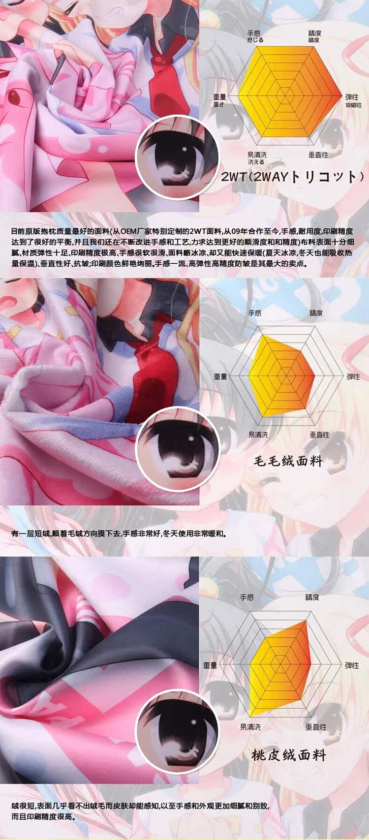 Coussin Manga - Ref 2691243 Image 9