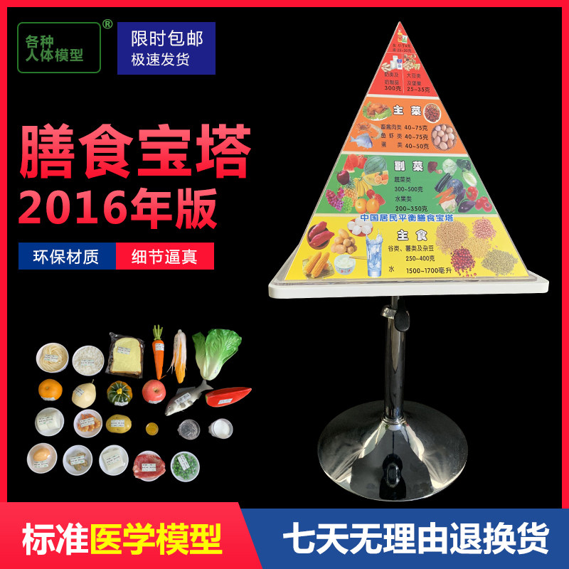 食物膳食宝塔中国居民膳食平衡宝塔食物膳食金字塔营养食物模型