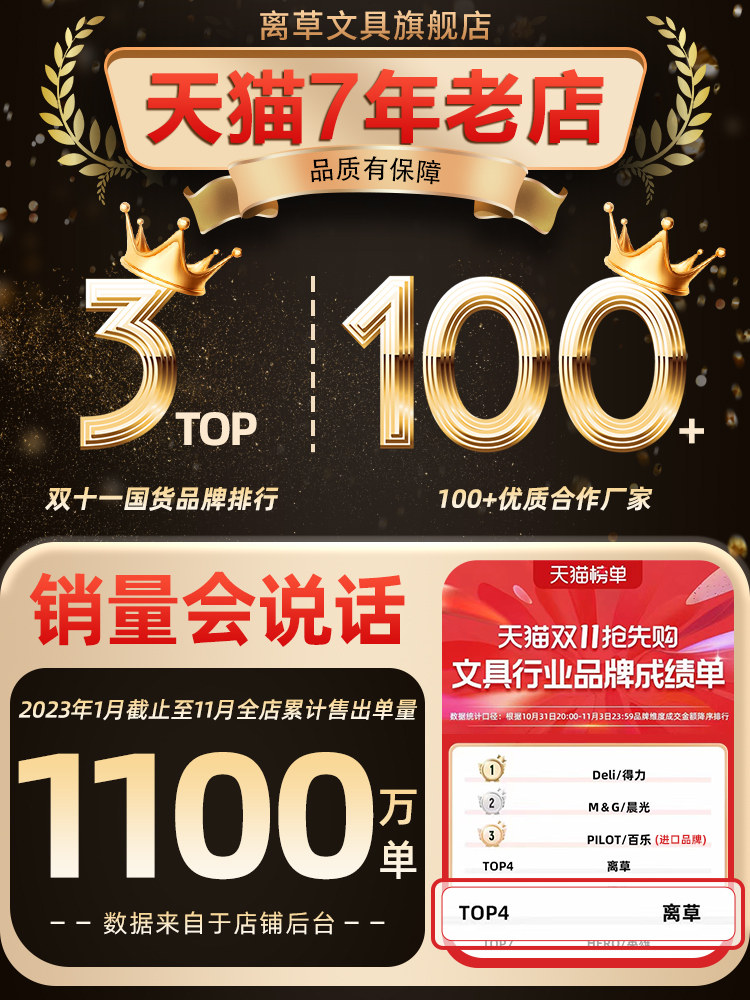 Double-Ended Marker Pen, Waterproof, Oil-Proof, Non-Fading, Outlining Pen, Art-Specific, Black Pen for Elementary Students, Ink Pen, Oil-Based Pen, Signature Pen, Tracing Pen, Outlining Pen, Edge Tracing Pen, Special for Construction Sites, Industrial Use, and Woodworking