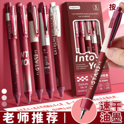 Red Gel Pen, High Aesthetic Value, ins Style, Retractable, Student-Specific Pen, 2025 Super Popular Pen, Water-Based Pen, Teacher-Specific for Correcting Homework, 0.5mm Signature Pen, Quick-Drying, Smooth Writing, Study Supplies F1