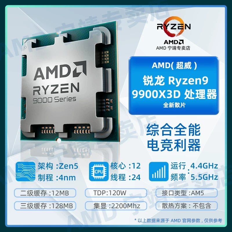 Процессор AMD Ryzen R5 9600X R7 9700X 9800X3D R9 9900X 9950X3D Boxed оптом AM5
