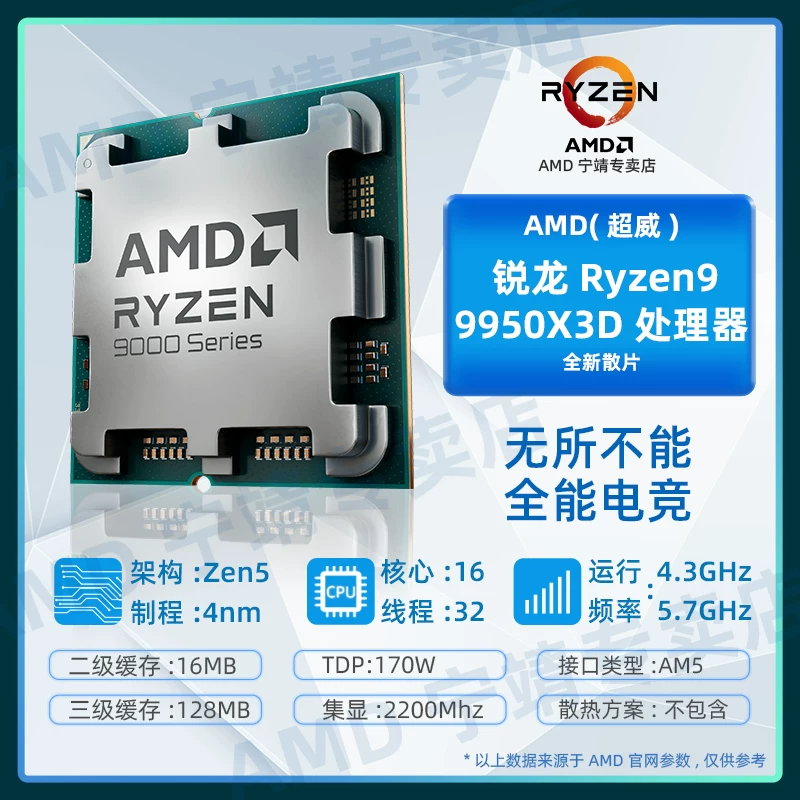 Процессор AMD Ryzen R5 9600X R7 9700X 9800X3D R9 9900X 9950X3D Boxed оптом AM5