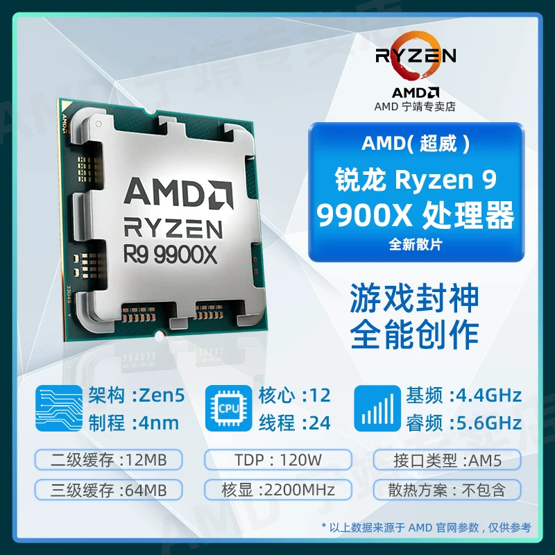 Процессор AMD Ryzen R5 9600X R7 9700X 9800X3D R9 9900X 9950X3D Boxed оптом AM5