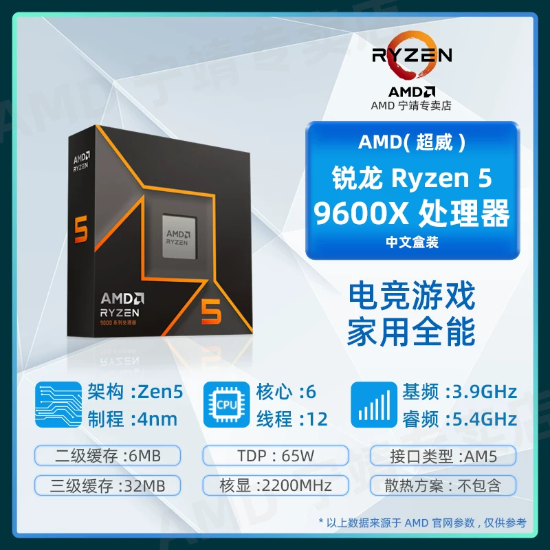 Процессор AMD Ryzen R5 9600X R7 9700X 9800X3D R9 9900X 9950X3D Boxed оптом AM5