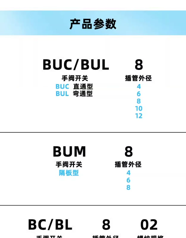 Van tay ren BC4/6/8 khí quản ren thẳng van bi chuyển đổi van tay van xoay tay khí nén dòng BUC công tắc máy nén khí công tắc hành trình khí nén