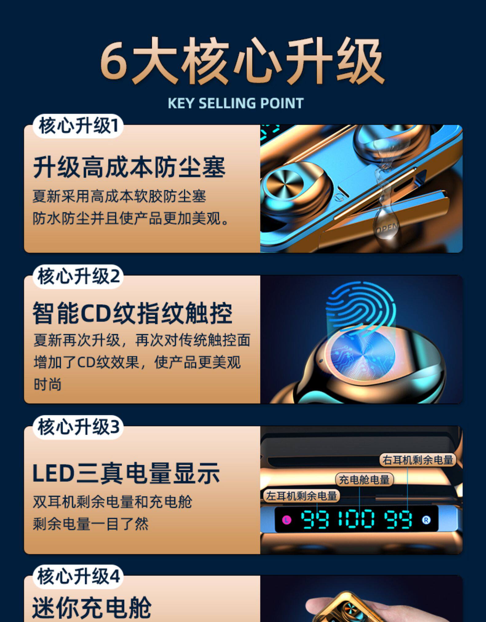 蓝牙5.0 夏新 F9双耳硬性蓝牙耳机 带充电仓 图1
