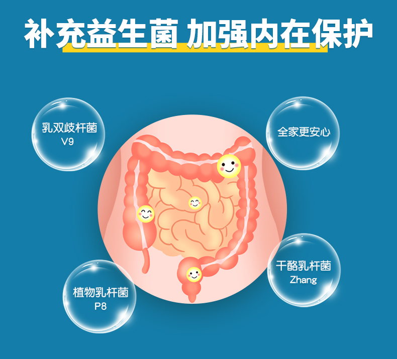 复合肠胃益生菌医院肠道健康益生元物活性菌