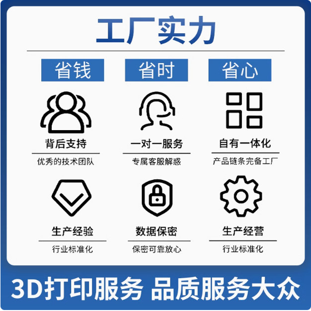 3D打印：未来制造的魔力工厂