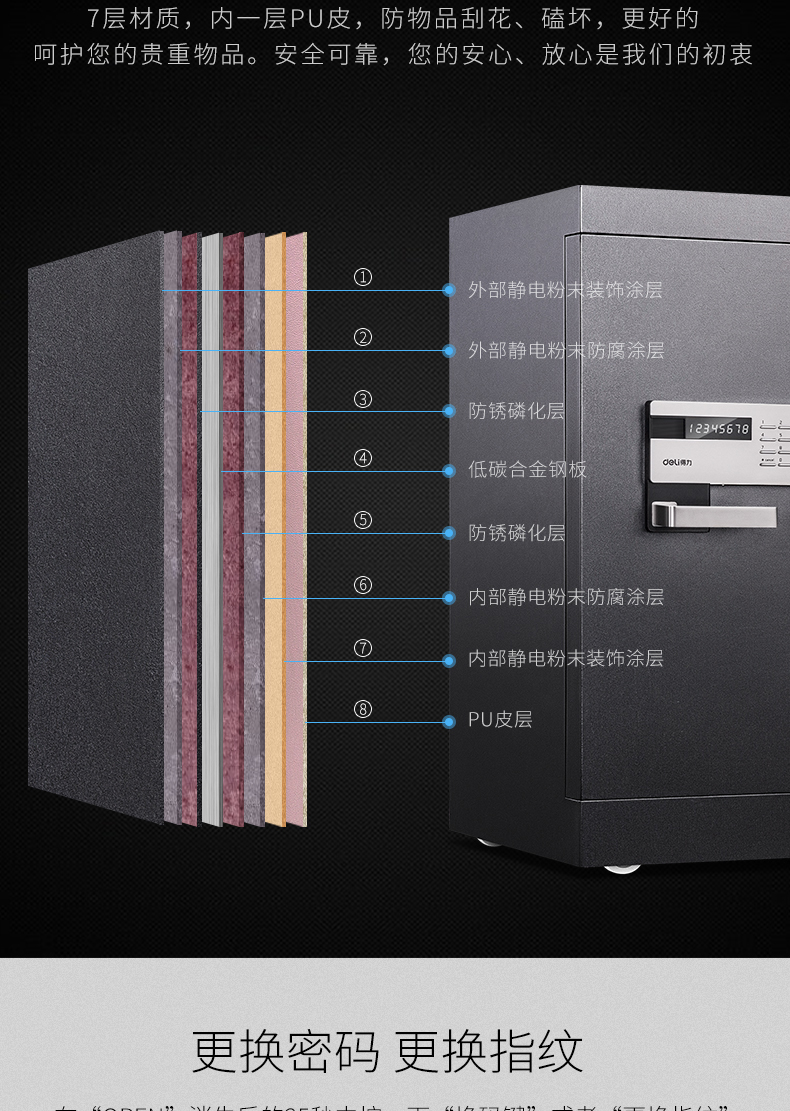 Deli 4090 két sắt an toàn tại nhà văn phòng nhỏ bằng thép chống mạt mật khẩu vân tay kết hợp mở khóa bàn cạnh giường ngủ chống trộm - Két an toàn ket săt