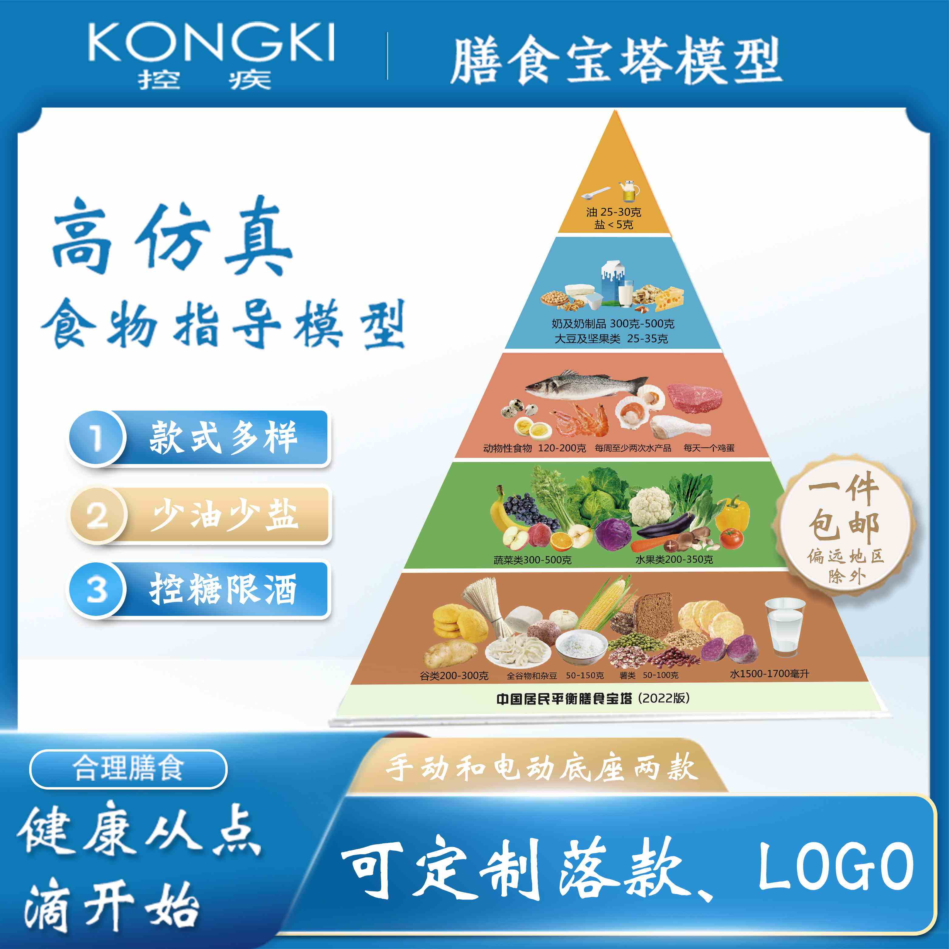2022 new version of Chinese residents balanced nutrition diet pagoda model simulation food pyramid exchange model