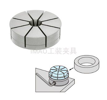 日本原装进口今尾IMAO夹口，专业级夹具，开启你的手工新境界🌟-其它夹持类工具-淘宝百科网