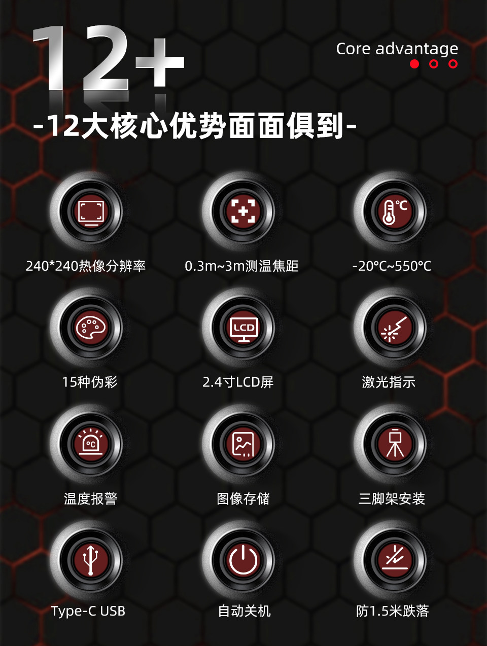 Тепловизор bside全新升级红外热像仪高清热成像测温仪电力故障地暖漏水检测