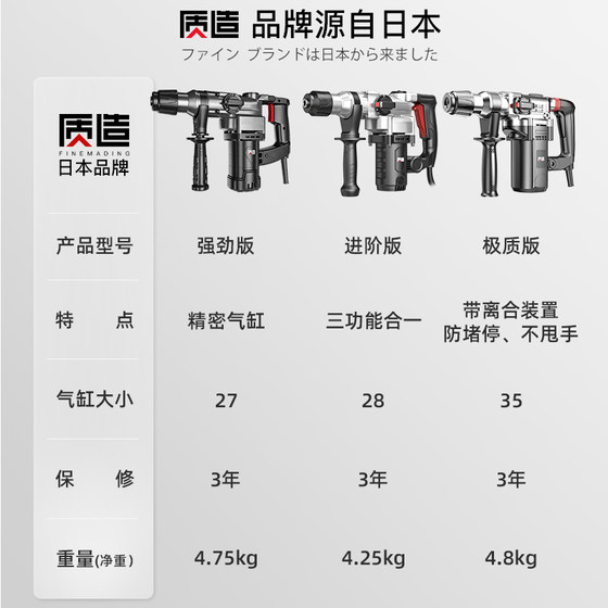 Japanese quality electric hammer electric pick high-power impact drill electric drill home multi-functional three-use heavy-duty electric hammer concrete