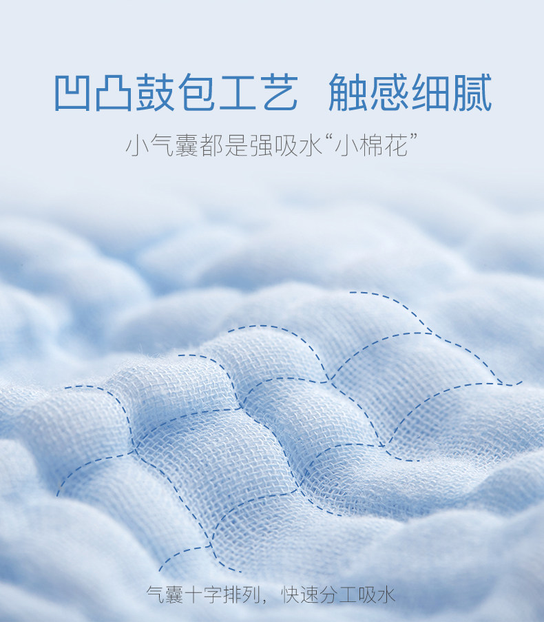 Банное полотенце из хлопчатобумажной марли Baby Bubble модификация_11.jpg