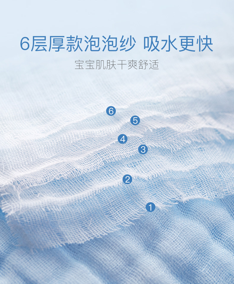 Банное полотенце из хлопчатобумажной марли Baby Bubble модификация_04.jpg