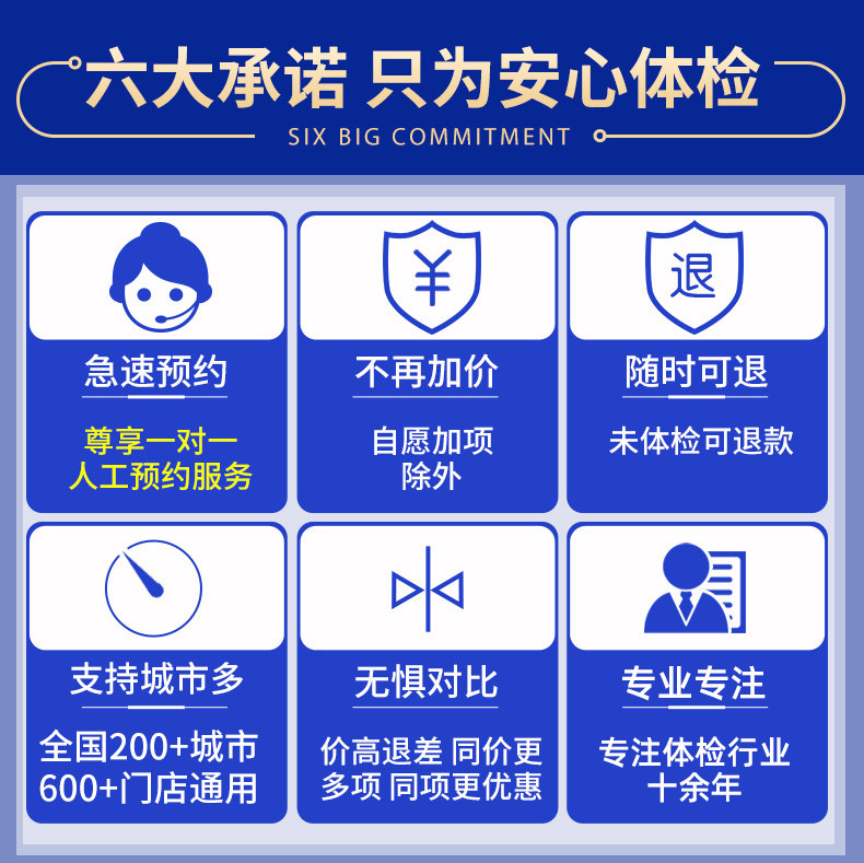 清华大学合作单位 美年大健康 限量款成人体检 肿瘤5项 图1