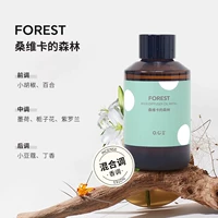 Лес Санвика