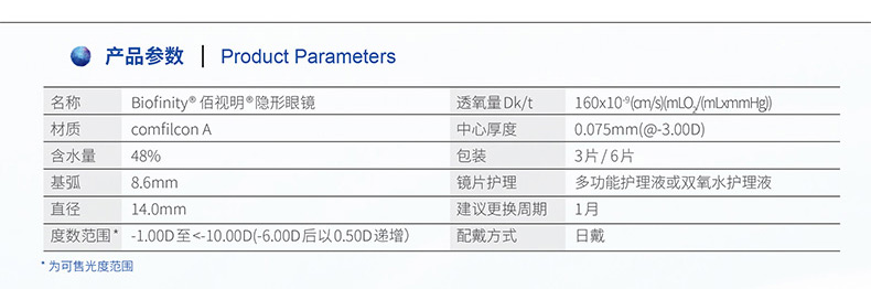 Sau khi phiếu giảm giá, 99 nhân dân tệ Cooper kính vô hình, khinh miệt Ming hydrogel silicon, hàng tháng ném 3 miếng chiều cao 1200 độ